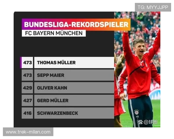 足球五十大球星之穆勒经典瞬间盘点与传奇成就回顾